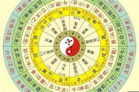 免費 算 五行|生辰八字算命、五行喜用神查询（免费测算）